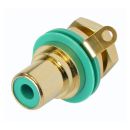 REAN Cinch (RCA), 2-pol , Metall-,...
