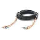 Sommer cable Digital LWL-Verteilsystem , LC | 4xSC   4xSC...