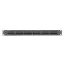 Sommer cable Rack Panel, Universal D-Serie, Oberflche...