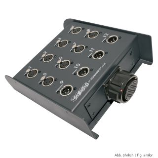 THE BOXX -> Rund-LK-Verbinder ; Tiefe: 211 mm; getrennte Masseführung | 08/00 | getrennte Masse