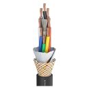 Lautsprecherkabel SC-AQUA MARINEX EL 840; 8 x 4,00...