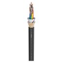 Lautsprecherkabel SC-AQUA MARINEX EL 840; 8 x 4,00...