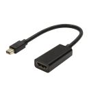 Adapterkabel | DisplayPort 1.4 mini male/HDMI female...