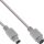 InLine® PS/2 Verlängerung, Stecker / Buchse, 5m