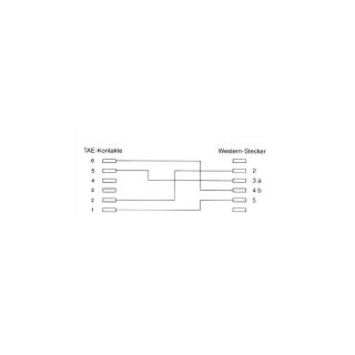 InLine TAE-N Anschlukabel, TAE-N zu RJ11 (6P4C), 20m