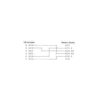 InLine TAE-N Anschlukabel, TAE-N zu RJ11 (6P4C), 20m