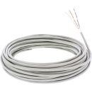 InLine Telefon-Kabel 4-adrig, 2x2x0,6mm, zum Verlegen,...