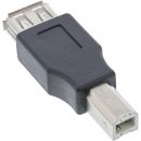 InLine USB 2.0 Adapter, Buchse A auf Stecker B