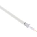 InLine® Koaxialkabel für SAT und Breitband,...