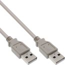 InLine USB 2.0 Kabel, A an A, beige, 1m