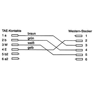 InLine TAE-F Kabel, 6polig/4adrig, fr Import, TAE-F Stecker an RJ11 Stecker, 6m