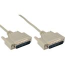 InLine® Serielles Kabel, 25pol Stecker / Stecker,...