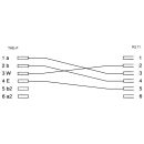 InLine® TAE-F Adapter, TAE-F Stecker auf RJ11 Buchse,...