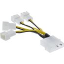 InLine® Lüfter Adapterkabel, 4x Lüfter...