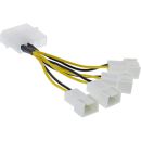 InLine® Lüfter Adapterkabel, 4x Lüfter...
