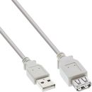 InLine USB 2.0 Verlngerung, Stecker / Buchse, Typ A,...