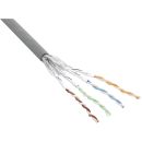 InLine® Patchkabel Cat.6 S/FTP (PiMf), grau, AWG27,...