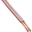 InLine® Lautsprecherkabel, 2x 2,5mm², CCA,...