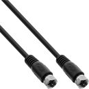 InLine® SAT-Anschlusskabel, 2x geschirmt, 2x...