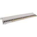 InLine® Patchfeld Cat.6A 24-fach 19" 0,5HE...