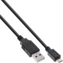 InLine® Micro-USB 2.0 Kabel, Schnellladekab., USB-A...