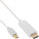 InLine Mini DisplayPort zu HDMI Konverter Kabel, wei,...