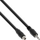InLine® Audio Adapterkabel, 3,5mm Stereo...