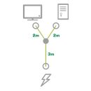 InLine® Netz-Y-Kabel, Kaltgeräte, 1x IEC-C14 auf...