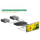 InLine® HDMI Videowand Verteiler 1 auf 4, Full-HD