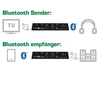 InLine Bluetooth Audio Transceiver, Sender / Empfnger, BT 5.0, aptX LL, Klinke + Toslink