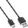 InLine® Bluetooth Audio Transceiver, Sender/Empfä., BT 5.0, aptX, Klinke+Toslink