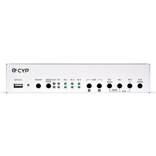 Multi-View with Streaming Solution for Video Conference - Cypress MED-VPR-3420