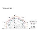 ELA-Hi-Fi-Wand- und -Deckenlautsprecher ESP-17/WS