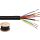 Lautsprecherkabel SPC-580/SW
