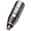 NEUTRIK-Adapter XLR-Stecker/Cinchbuchse NA-2MPMF