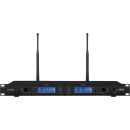 2-Kanal-Multi-Frequenz-Empfängereinheit TXS-626