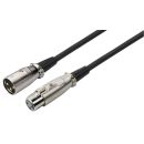 XLR-Kabel MEC-1000/SW