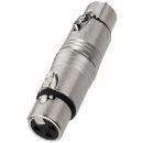 NEUTRIK-Adapter XLR-Buchse/XLR-Buchse NA-3FF