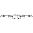 Stereo-Klinkenkabel MCC-102/SW