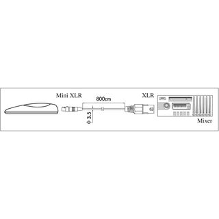 Elektret-Grenzflchenmikrofon CM-601