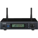 Multi-Frequenz-Empfängereinheit TXS-900