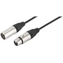 DMX-Verbindungskabel CDMXN-500/SW