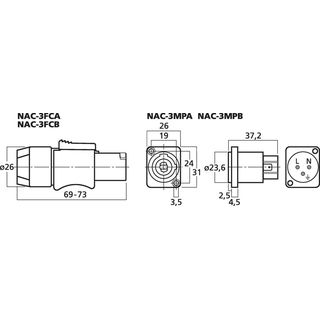 NEUTRIK-POWERCON-Stecker NAC-3FCA