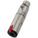 NEUTRIK-Adapter XLR-Buchse/6,3-mm-Stereo-Klinkenbuchse...