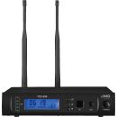 Multi-Frequenz-Empfängereinheit TXS-606