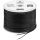 Lautsprecherkabel SPC-75/SW