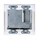 UHD HDMI/VGA AV over IP Transmitter with USB/KVM (2Gang...