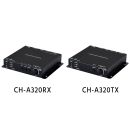 Audio over IP Transmitter & Receiver - Cypress...