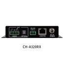 Audio over IP Transmitter & Receiver - Cypress CH-A320TX & CH-A320RX