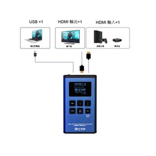 4K HDR HDMI Signal Generator & Analyzer (Portable) - Cypress CPHD-V4L-KIT